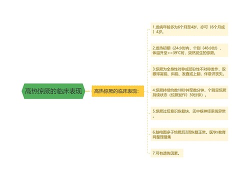 高热惊厥的临床表现