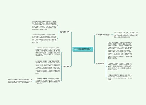 软产道异常的分类？