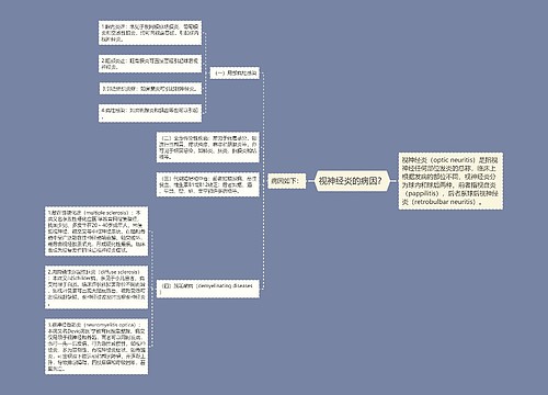 视神经炎的病因？