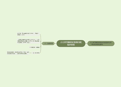 小儿苯丙酮尿症发病机制|临床表现