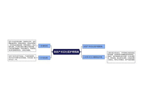 剖宫产术后社区护理措施