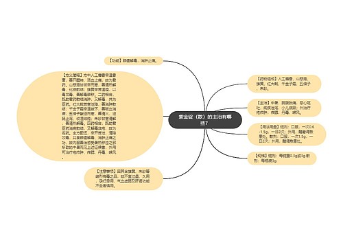 紫金锭（散）的主治有哪些？