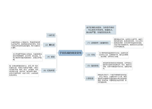 子宫肌瘤的继发变性