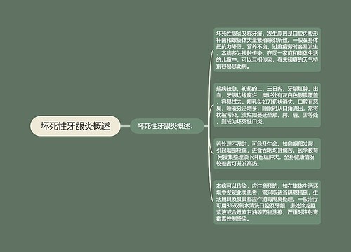 坏死性牙龈炎概述