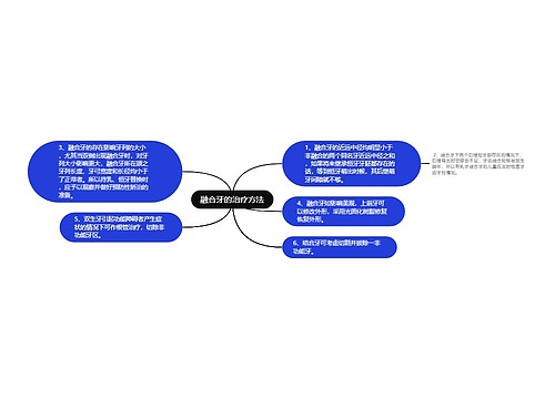 融合牙的治疗方法