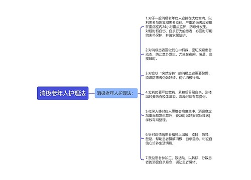 消极老年人护理法