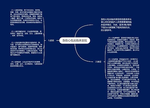 急性心包炎临床表现