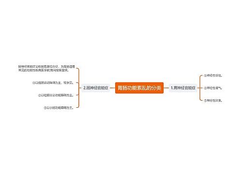 胃肠功能紊乱的分类