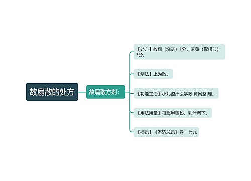 故扇散的处方