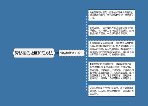肾移植的社区护理方法