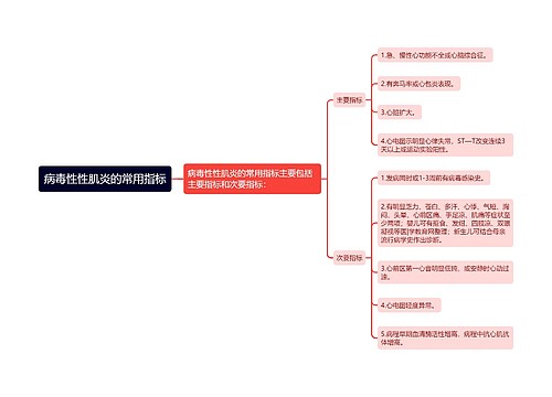 病毒性性肌炎的常用指标