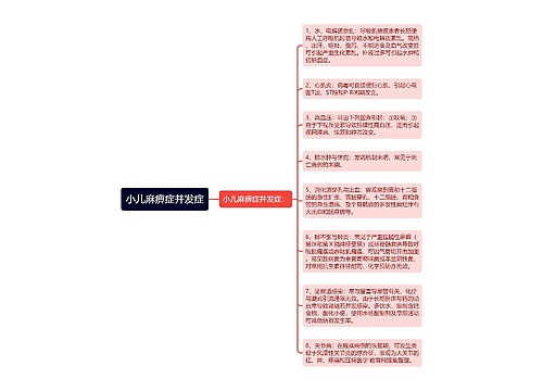 小儿麻痹症并发症