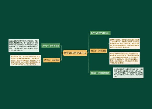 新生儿脐带护理方法