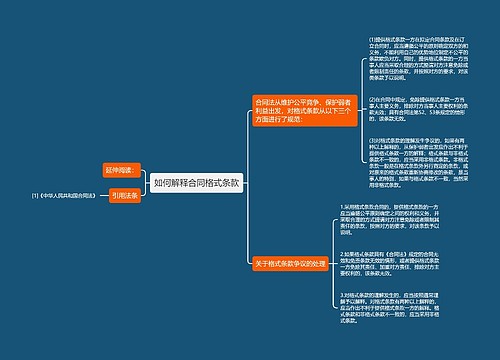 如何解释合同格式条款