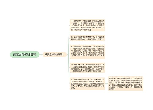 病变分泌物性白带