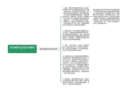 急性阑尾炎的症状有哪些？