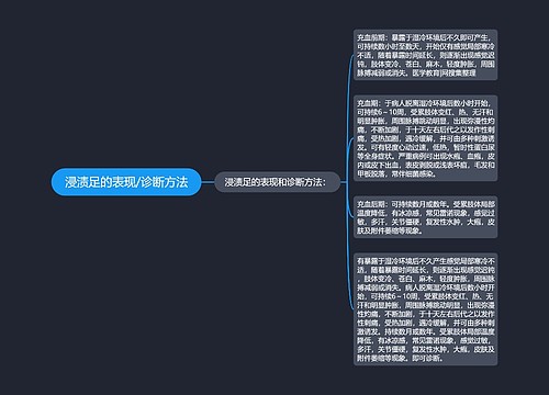 浸渍足的表现/诊断方法