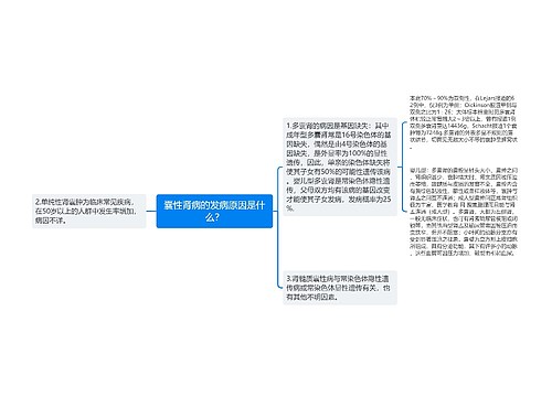 囊性肾病的发病原因是什么？