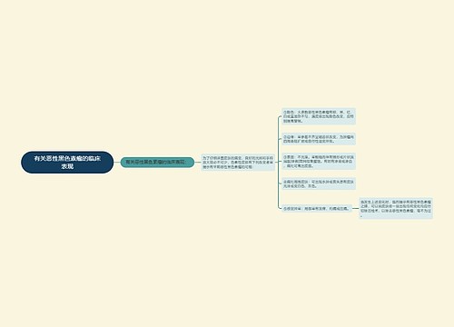 有关恶性黑色素瘤的临床表现