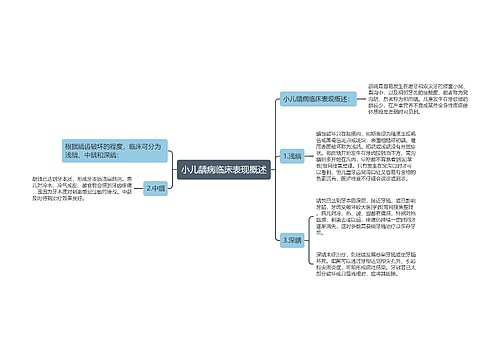 小儿龋病临床表现概述