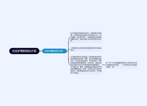 社区护理的目标介绍