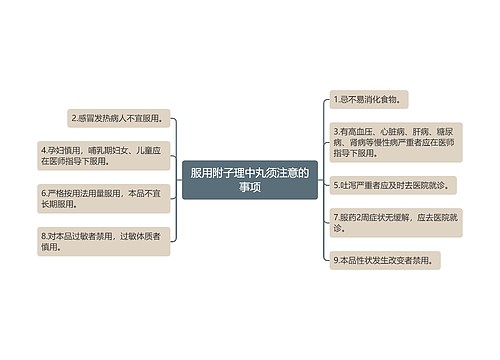 服用附子理中丸须注意的事项