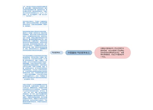 中医基础-气的哲学含义