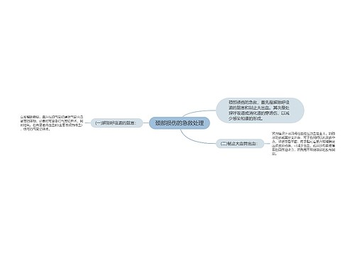 颈部损伤的急救处理