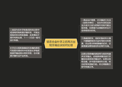 银汞合金补牙之后再次出现牙痛应该如何处理