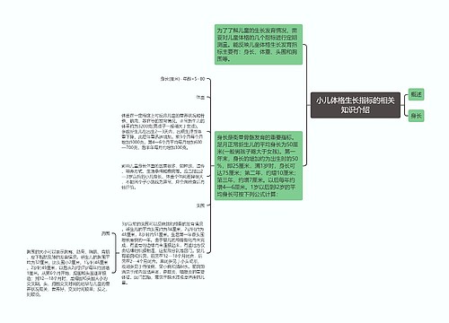 小儿体格生长指标的相关知识介绍