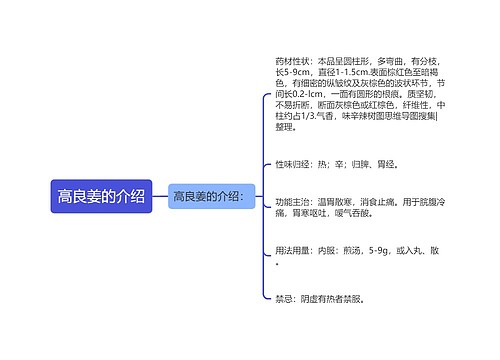 高良姜的介绍