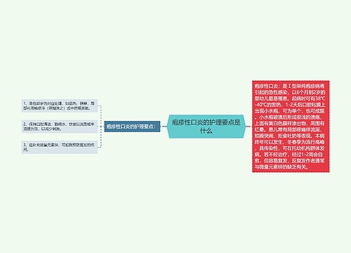 疱疹性口炎的护理要点是什么