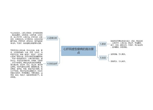 心肝阴虚型瘿病的施治要点