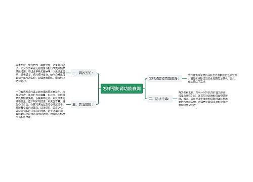 怎样预防肾功能衰竭