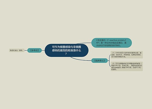 可作为细菌感染与非细菌感染的鉴别的检查是什么？