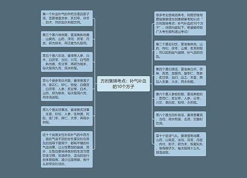 方剂集锦考点：补气补血的10个方子