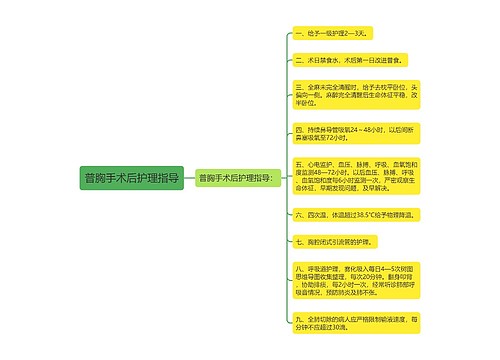 普胸手术后护理指导