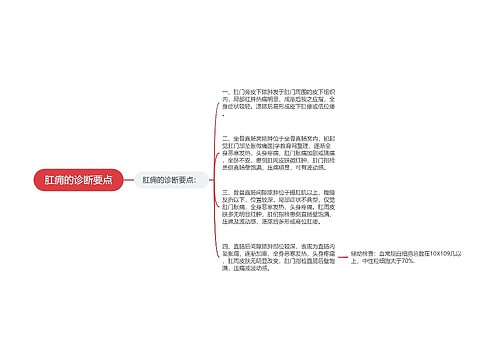 肛痈的诊断要点