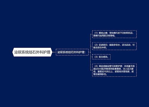 泌尿系统结石外科护理