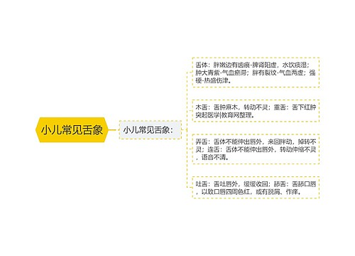 小儿常见舌象