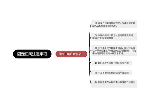 固定正畸注意事项