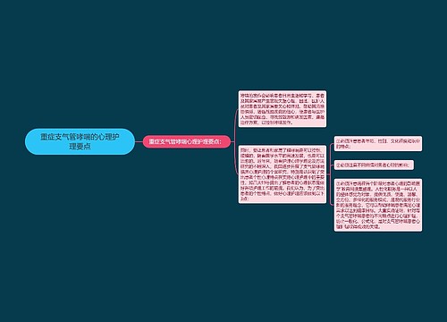 重症支气管哮喘的心理护理要点