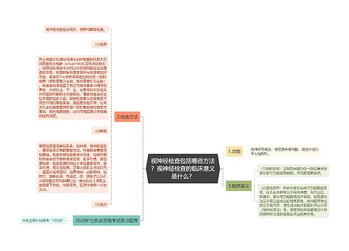 视神经检查包括哪些方法？视神经检查的临床意义是什么？