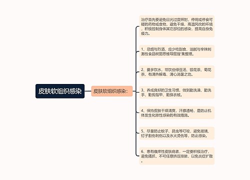 皮肤软组织感染