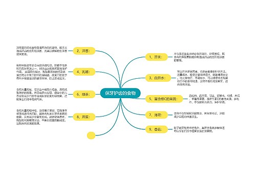 保牙护齿的食物