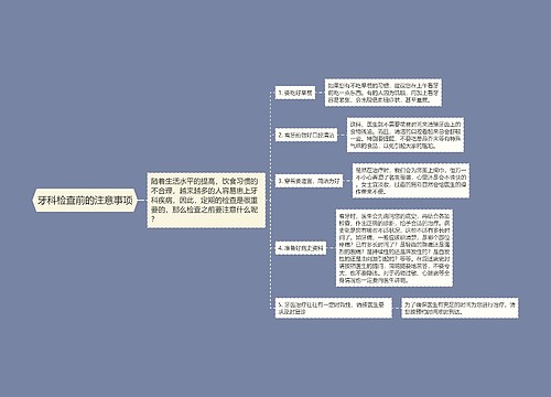 牙科检查前的注意事项