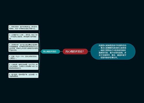 风心病的并发症？