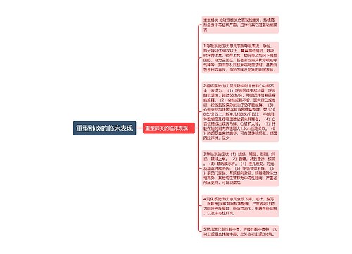 重型肺炎的临床表现