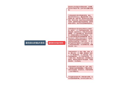 重型肺炎的临床表现