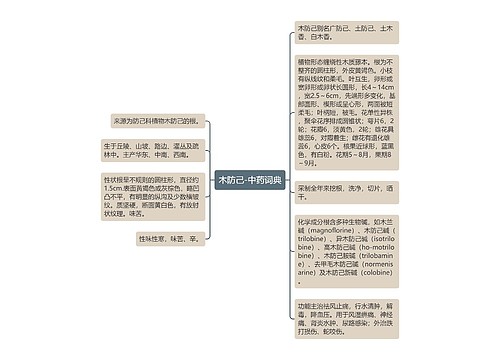 木防己-中药词典